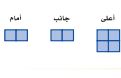 شكل ثلاثي الأبعاد
